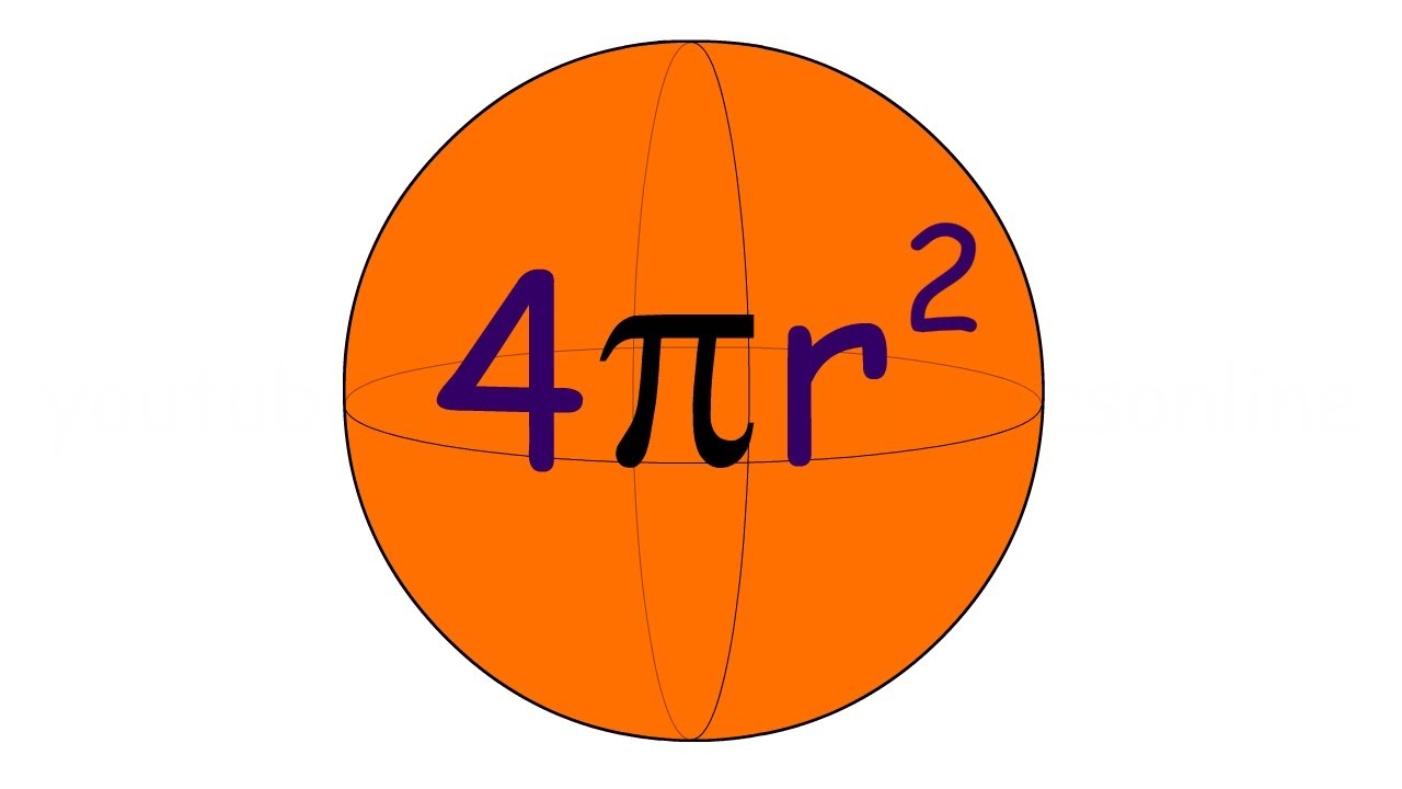 4 pi r squared - ELSiE... Dear Math