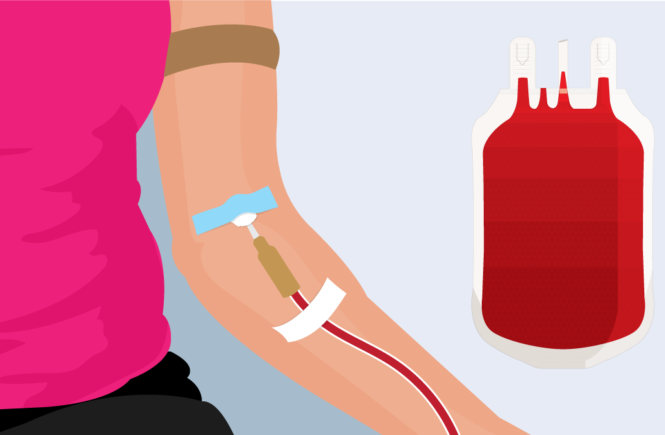 donating blood - elsieisy blog