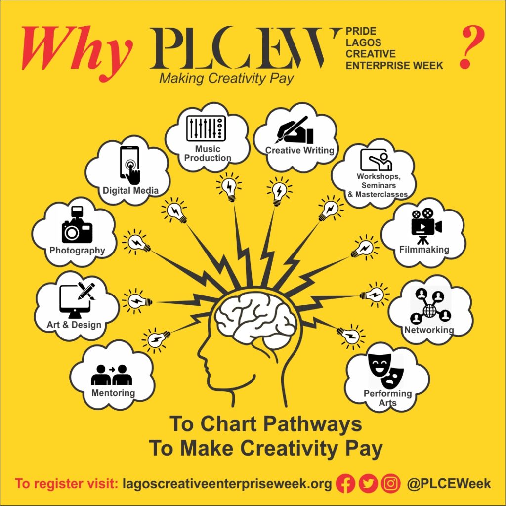 8 Reasons To Attend The Pride Lagos Creative Enterprise Week 2019 - elsieisy blog