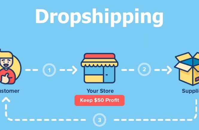 dropshipping - elsieisy blog
